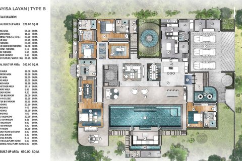 Villa auf Layan Beach, Thailand 4 Schlafzimmer № 166505 - Foto 29