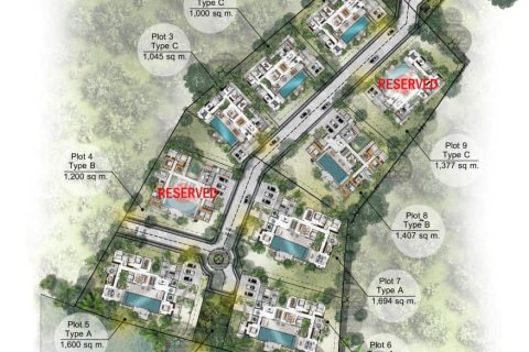 Villa on Layan Beach, Thailand 4 bedrooms № 166507 - photo 20