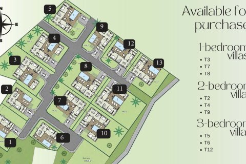 Villa in Koh Pha Ngan, Thailand 1 bedroom № 165040 - photo 17