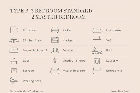 Villa à Phuket, Thaïlande 3 chambres № 165034 - photo 16