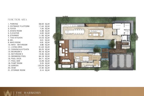 Villa à Bang Tao, Thaïlande 5 chambres № 165348 - photo 12