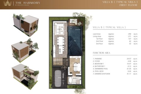 Villa in Bang Tao, Thailand 3 bedrooms № 165346 - photo 12