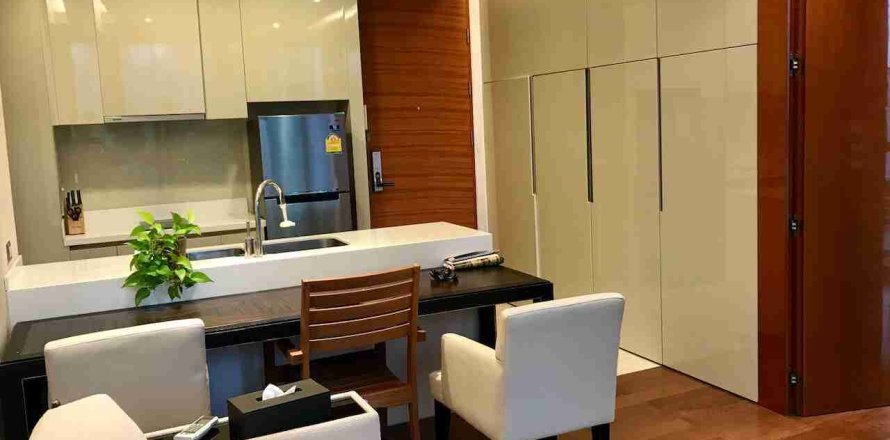Condo in Bangkok, Thailand, 1 bedroom № 183655
