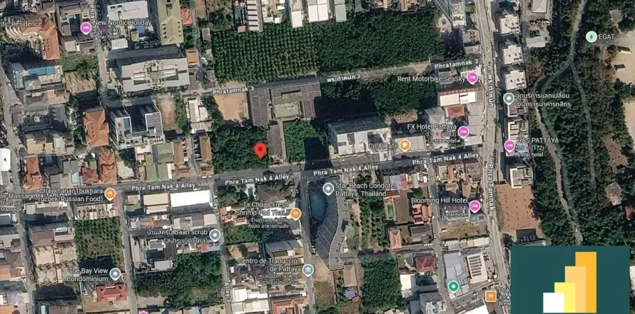 ที่ดินในพัทยา, ประเทศไทย № 210667