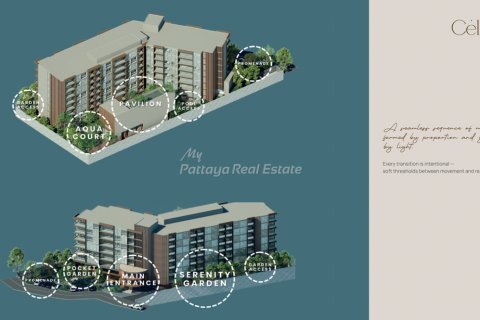 Condo in Pattaya, Thailand, 1 bedroom  № 151036 - photo 3