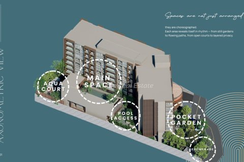 Condo in Pattaya, Thailand, 1 bedroom  № 151036 - photo 2