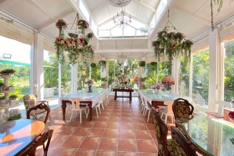 Коммерческая недвижимость в Чиангмае, Таиланд 2000м2 № 160064 - фото 14