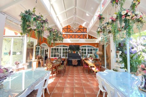 Коммерческая недвижимость в Чиангмае, Таиланд 2000м2  № 160063 - фото 15