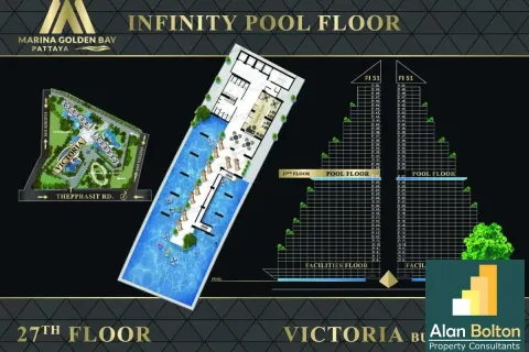 Condominio de 1 dormitorio en Pattaya, Tailandia № 210866 - foto 9