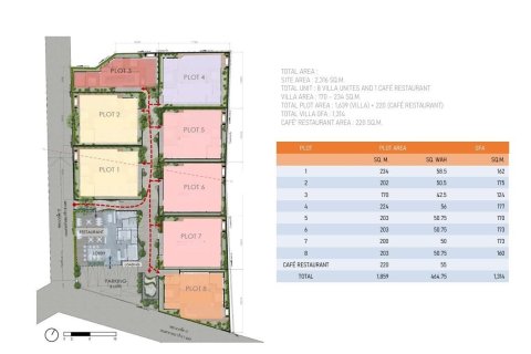 Villa à Pattaya, Thaïlande 3 chambres № 148460 - photo 20