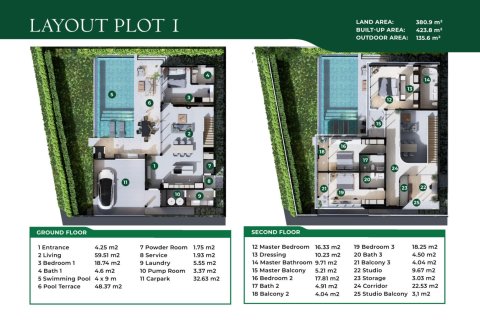 Villa in Rawai, Thailand 4 bedrooms № 169872 - photo 19