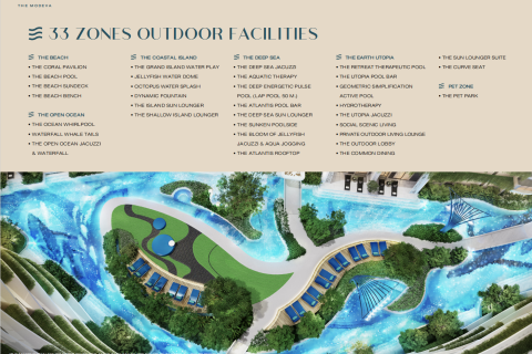 Studio dans le Condo à Phuket, Thaïlande  № 173190 - photo 8