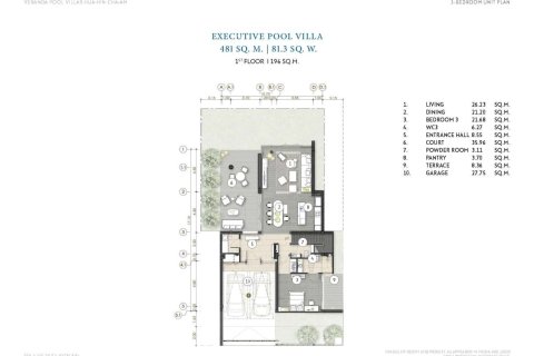 Villa à Hua Hin, Thaïlande 3 chambres № 166074 - photo 8