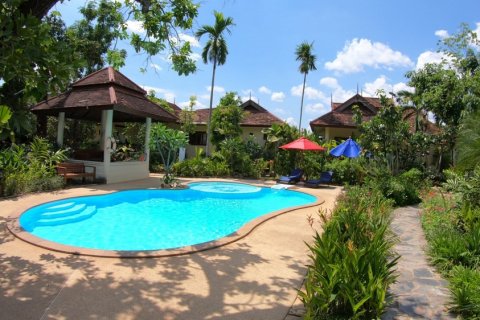 Propriété commerciale à Chiang Mai, Thaïlande № 200443