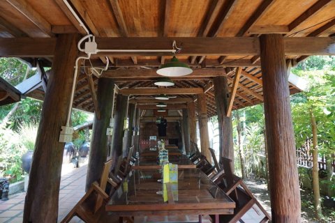 Commercial property in Chiang Mai, Thailand 1200 sq.m. № 133353