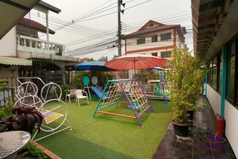 Propriété commerciale à Chiang Mai, Thaïlande 180 m2 № 200385 - photo 3