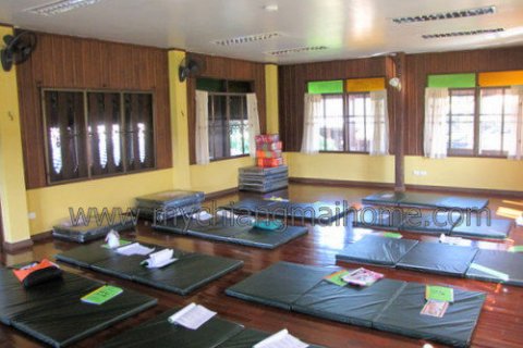 Коммерческая недвижимость в Чиангмае, Таиланд  № 162466 - фото 5