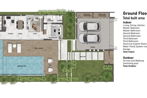 Вилла в Раваи, Таиланд с 3 спальнями № 166515 - фото 24