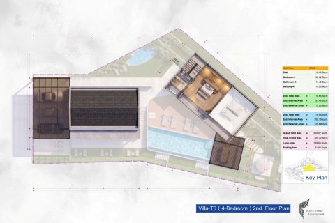 Villa in Ko Samui, Thailand 4 bedrooms № 233139 - photo 20