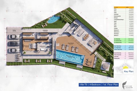 Villa in Ko Samui, Thailand 4 bedrooms № 233139 - photo 19