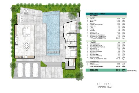 Villa in Patong, Thailand 5 bedrooms № 170134 - photo 22