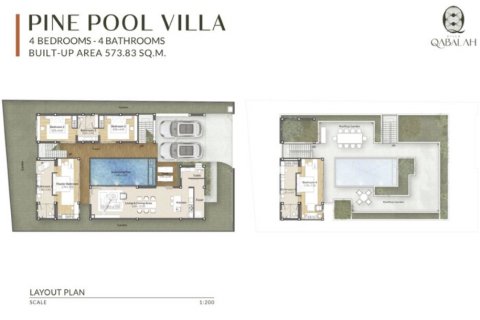 Villa in Phuket, Thailand 4 bedrooms № 133674 - photo 29