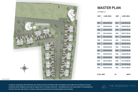Villa in Bang Tao, Thailand 3 bedrooms № 166560 - photo 4