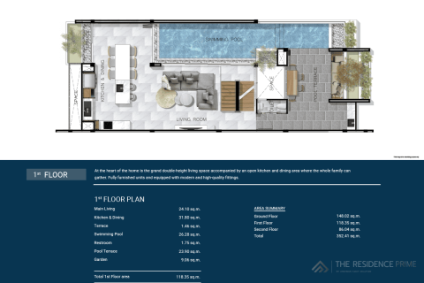 Villa in Bang Tao, Thailand 3 bedrooms № 166561 - photo 5