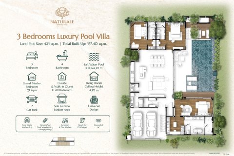 Villa à Bang Tao, Thaïlande 3 chambres № 166200 - photo 11