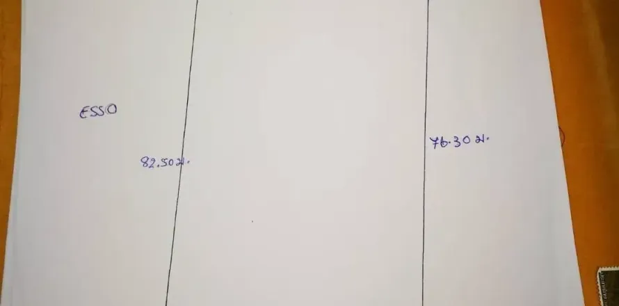 Land in Chiang Mai, Thailand № 162850