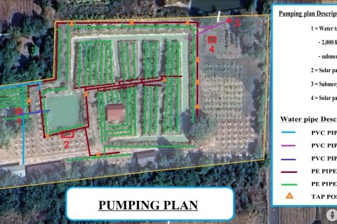 Land in Amnat Charoen, Thailand 12864 sq.m. № 167685 - photo 20