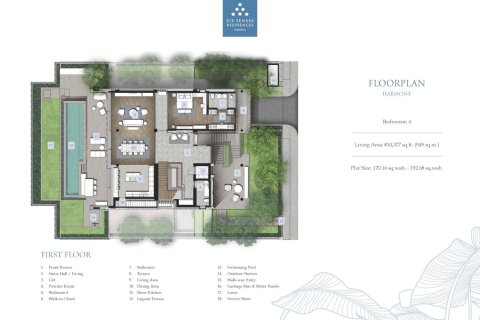 Villa in Bangkok, Thailand 4 bedrooms № 165980 - photo 12