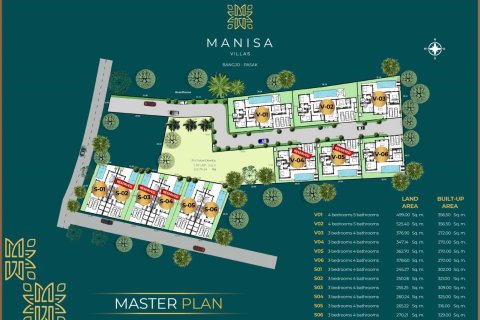 Villa à Phuket, Thaïlande 3 chambres № 165982 - photo 19