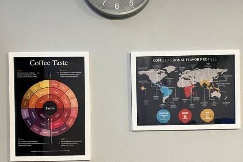 Townhouse in Chatuchak, Bangkok, Thailand 9 bedrooms № 142055 - photo 12