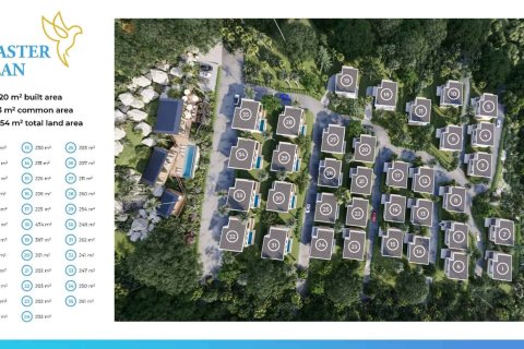 Villa à Ko Samui, Thaïlande 3 chambres № 166297 - photo 18