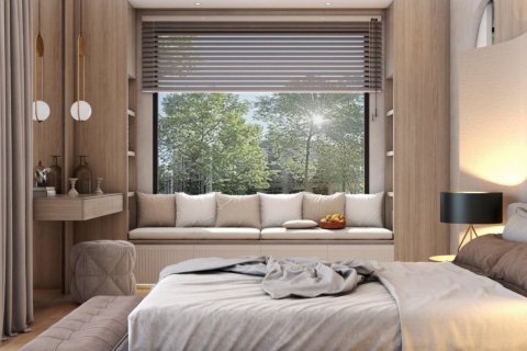 Villa in Hua Hin, Thailand 3 bedrooms № 169852