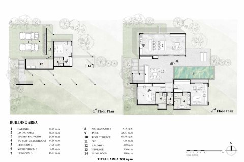 Villa in Ko Samui, Thailand 3 bedrooms № 179925 - photo 4