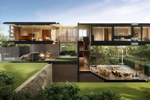 House on Layan Beach, Thailand 4 bedrooms № 153861 - photo 1