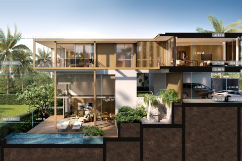 House on Layan Beach, Thailand 3 bedrooms № 153860 - photo 1