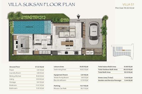 Villa in Ao Nang, Thailand 1 bedroom № 170255 - photo 29