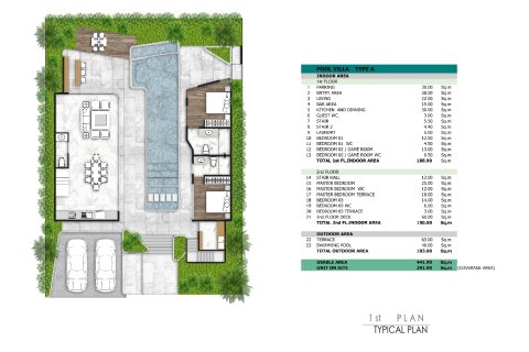 Villa in Patong, Thailand 4 bedrooms № 170137 - photo 23