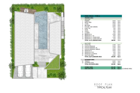 Villa in Patong, Thailand 4 bedrooms № 170137 - photo 21