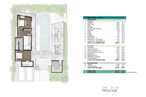 Villa in Patong, Thailand 4 bedrooms № 170137 - photo 22