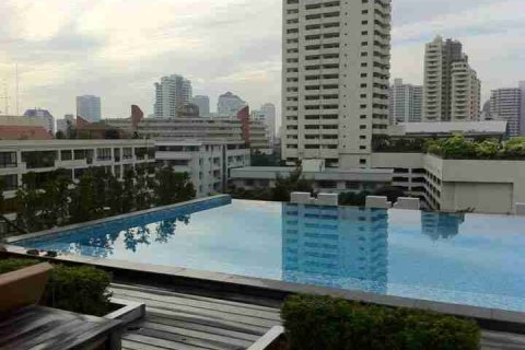 Condo in Bangkok, Thailand, 1 bedroom  № 183100