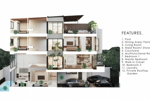 House in Bangkok, Thailand 3 bedrooms № 180748 - photo 10
