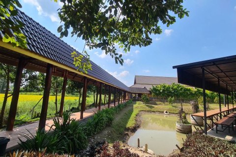 Commercial property in Chiang Mai, Thailand 1200 sq.m. № 162817 - photo 4