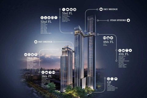 Condo in Bangkok, Thailand, 1 bedroom  № 180859 - photo 25
