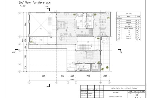 Villa à Kathu, Thaïlande 4 chambres № 165019 - photo 30