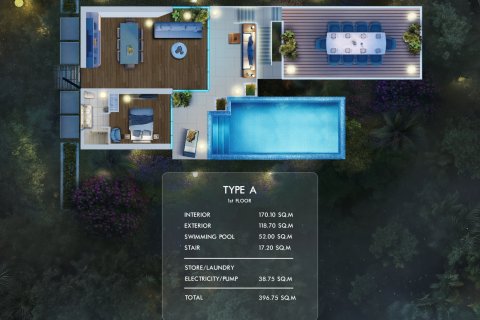 Villa à Ko Samui, Thaïlande 3 chambres № 169917 - photo 13