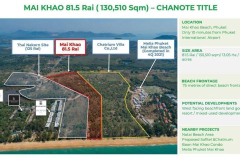 Земельный участок в Май Кхао, Таиланд 130400м2  № 152927 - фото 1